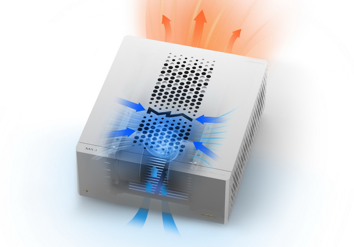 [PreOrder] Matrix AudioMA-1 เพาเวอร์แอมป์ คลาส AB ประสิทธิภาพสูง ประกันศูนย์ไทย