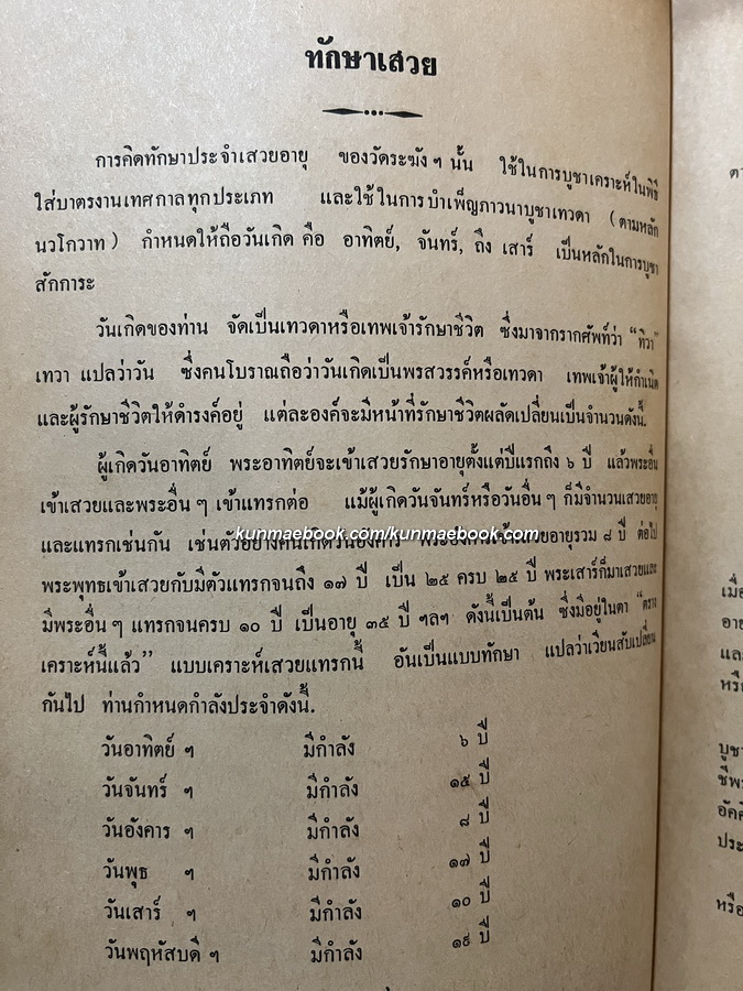 เทวดาอัฏฐะเคราะห์และฤกษ์ โดย ชุ่ม จันทนบุบผา ( รองอำมาตย์โท )