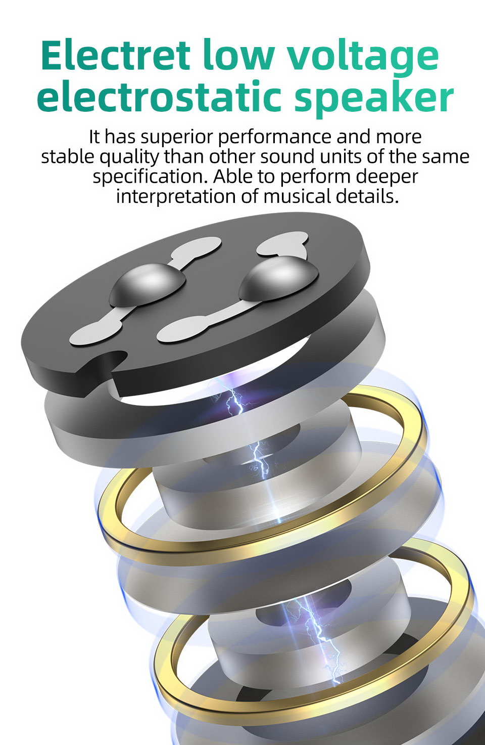 ขาย KZ ZES หูฟัง 2 ไดรเวอร์ Electrostatic + Dynamic ประกันศูนย์ไทย