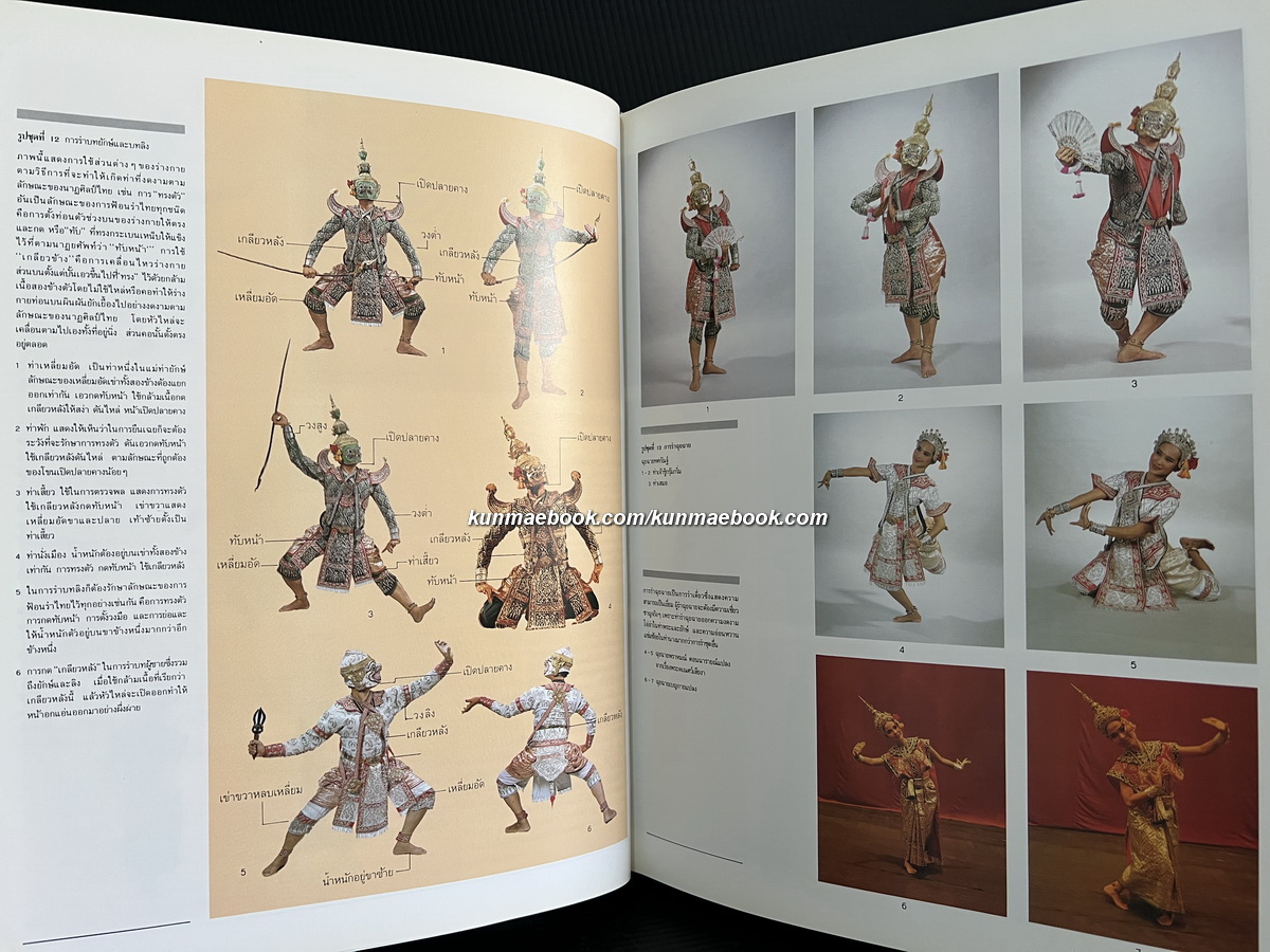 ลักษณะไทย เล่ม 3 : ศิลปะการแสดง ( จัดทำโดยธนาคารกรุงเทพ )