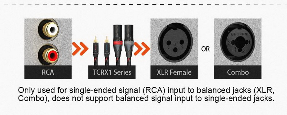 Topping TCRX1 สาย RCA เป็น XLR Balanced สำหรับเครื่องเสียง