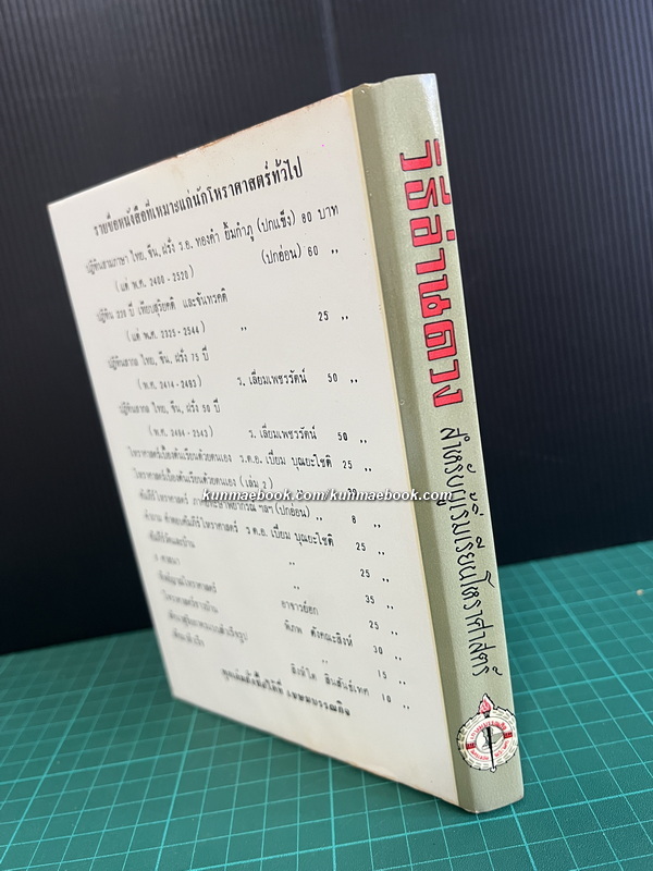 วิธีอ่านดวง สำหรับผู้เริ่มเรียนโหราศาสตร์ โดย พิภพ ตังคณะสิงห์