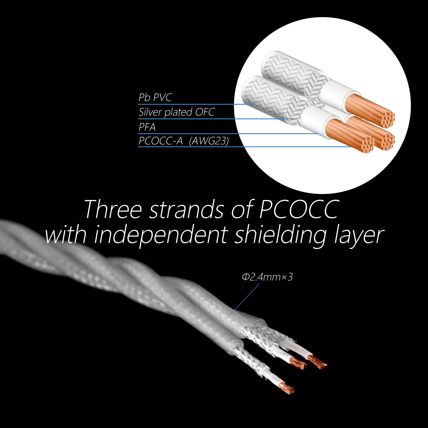 DD RC20A สาย RCA ทองแดง PCOCC สำหรับ DAC/AMP
