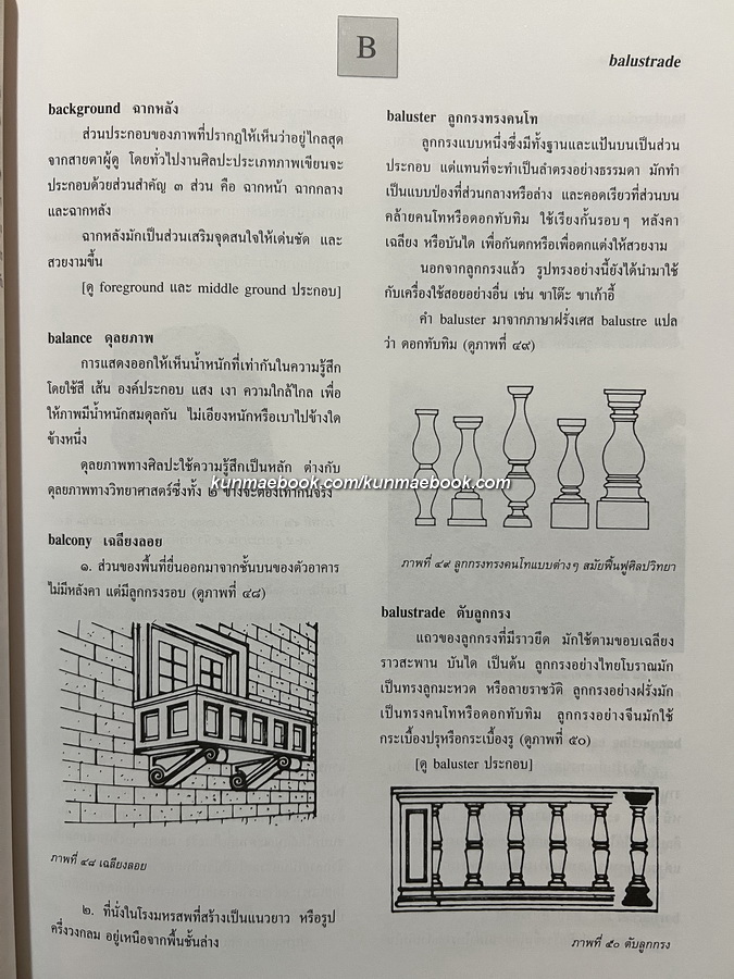 พจนานุกรม ศัพท์ศิลปะ อังกฤษ-ไทย ฉบับราชบัณฑิตยสถาน