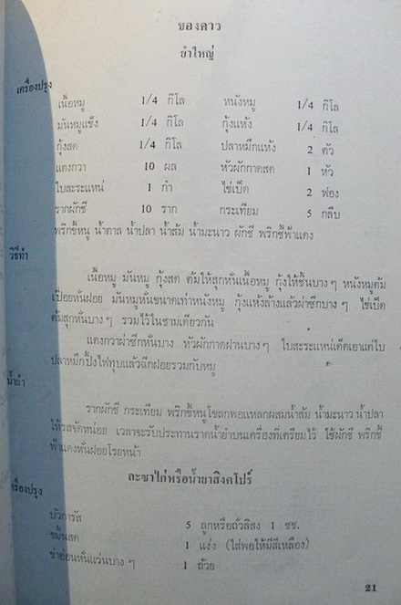 อนุสรณ์ในงานฌาปนกิจศพ นางทองคำ ตัณฑเศรษฐี พ.ศ.2518 *มีตำราอาหาร