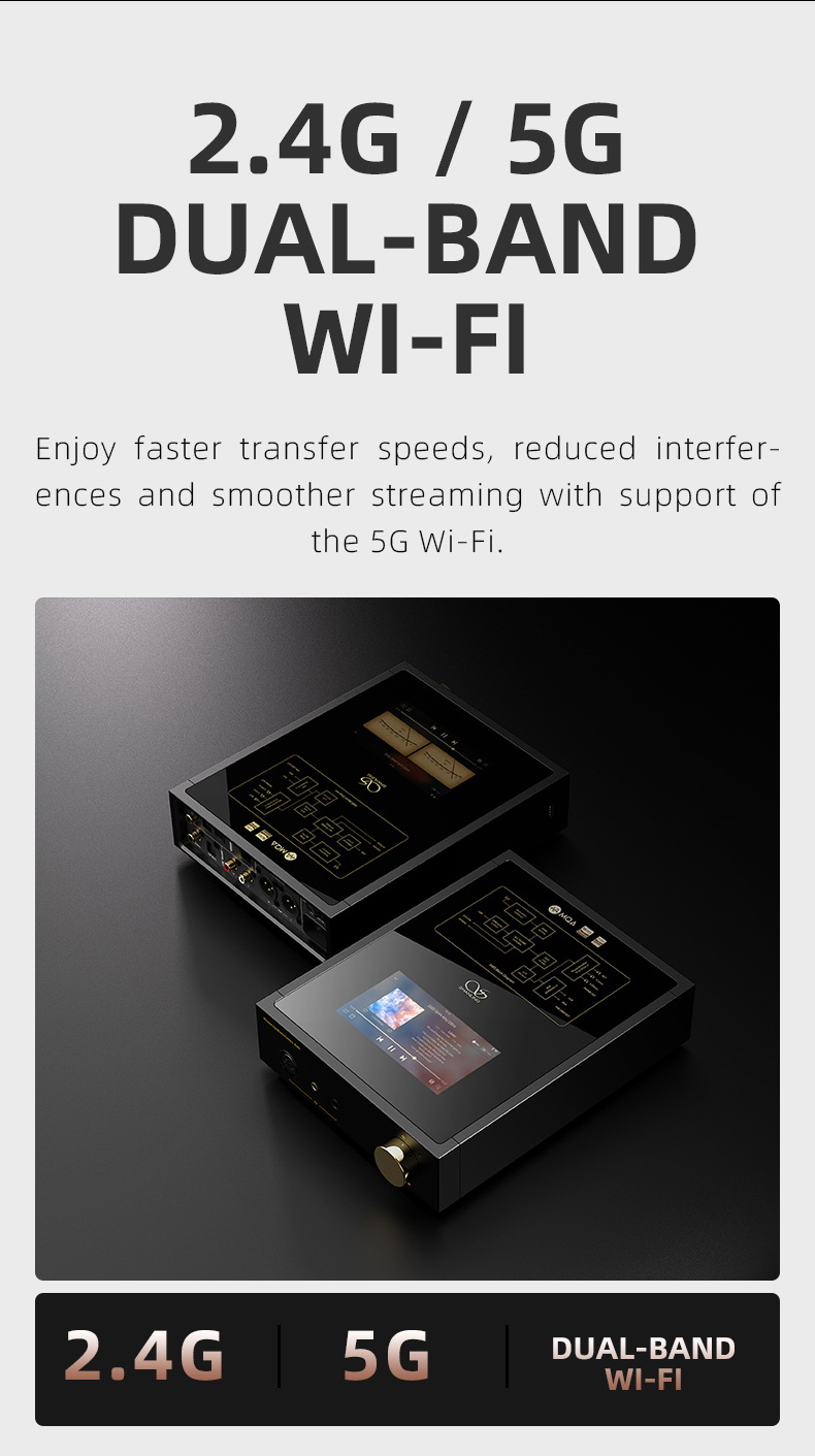 ขาย Shanling EM5 DAC/AMP สำหรับหูฟัง ระดับ high-end ประกันศูนย์ไทย