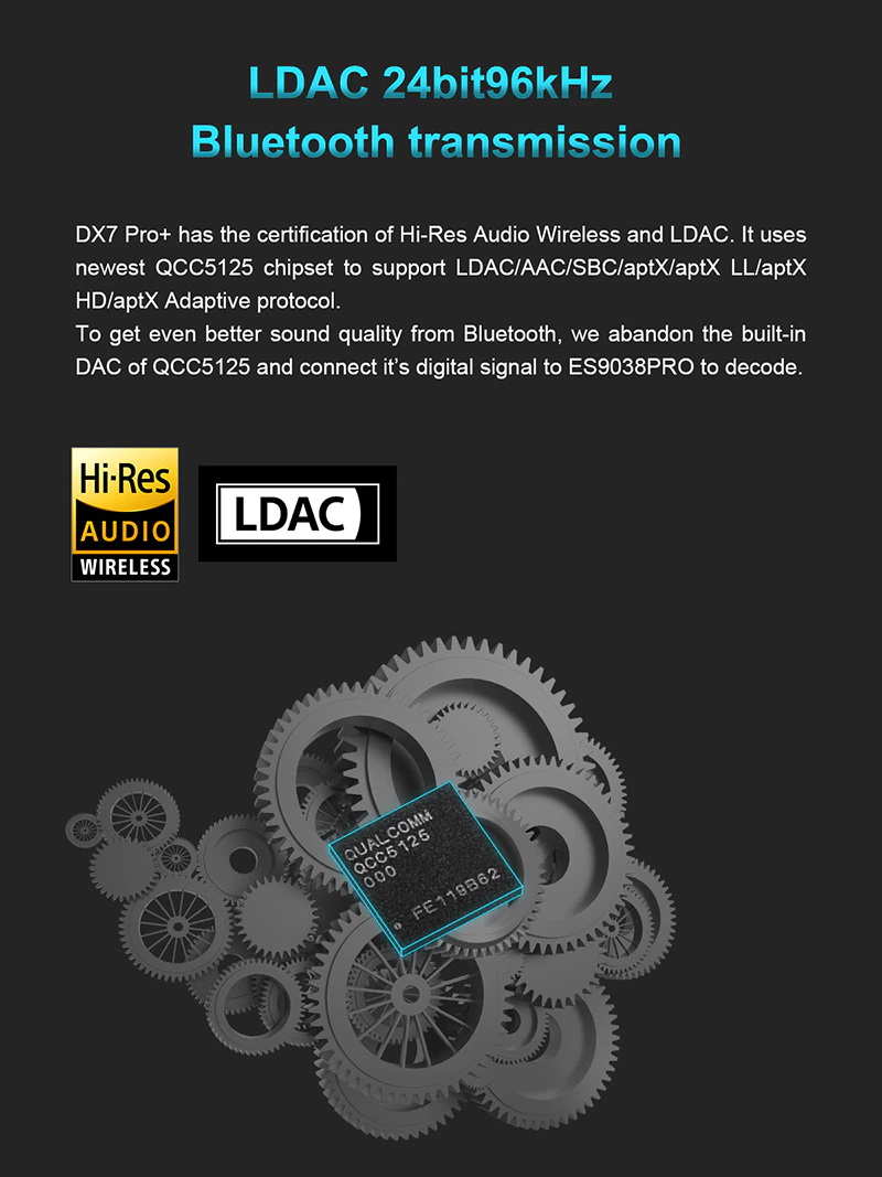 Topping DX7 PRO Plus NFCA Bluetooth DAC/AMP ตั้งโต๊ะครบจบในตัว ประกันศูนย์ไทย