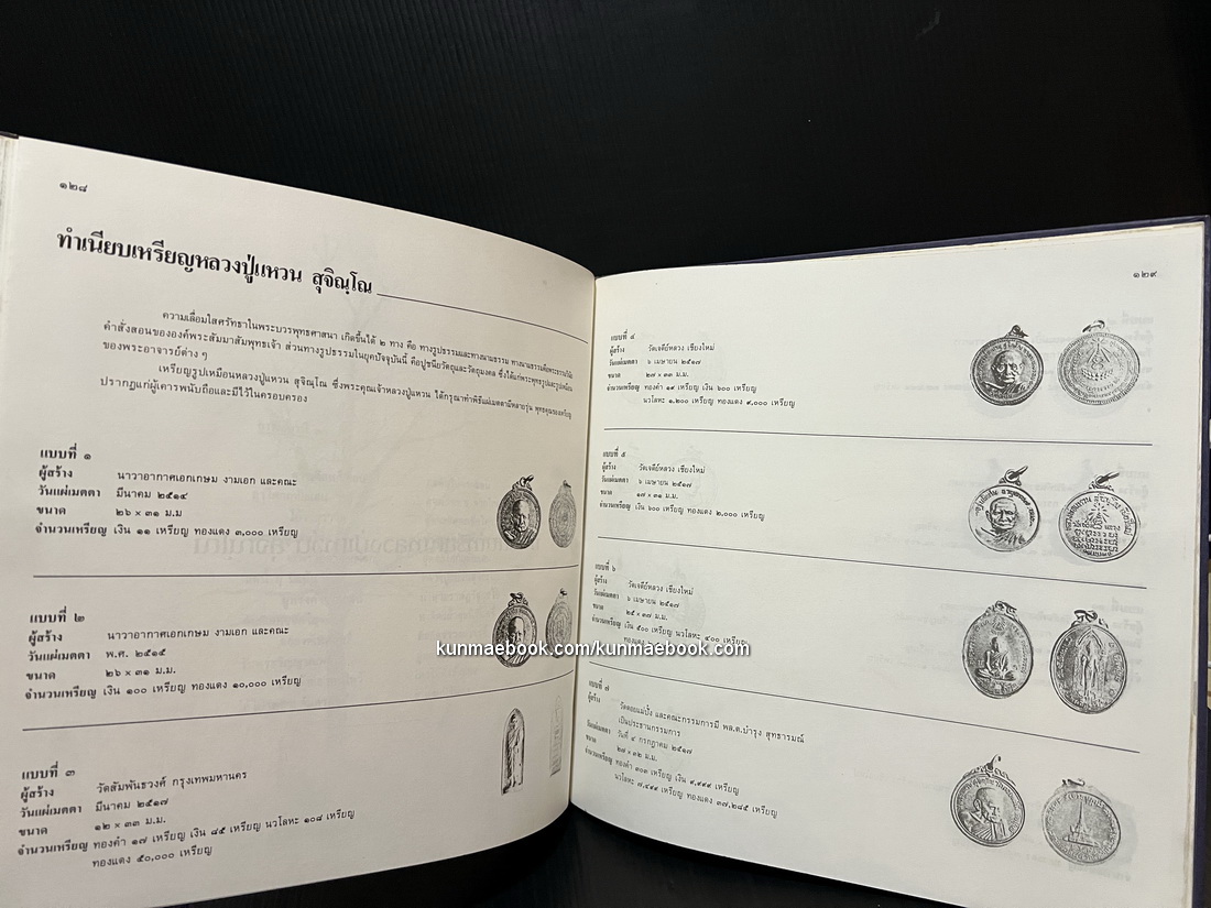 อนุสรณ์ หลวงปู่แหวน สุจิณฺโณ (ปกแข็ง) *ปกโดย อ.จักรพันธ์ โปษยกฤต