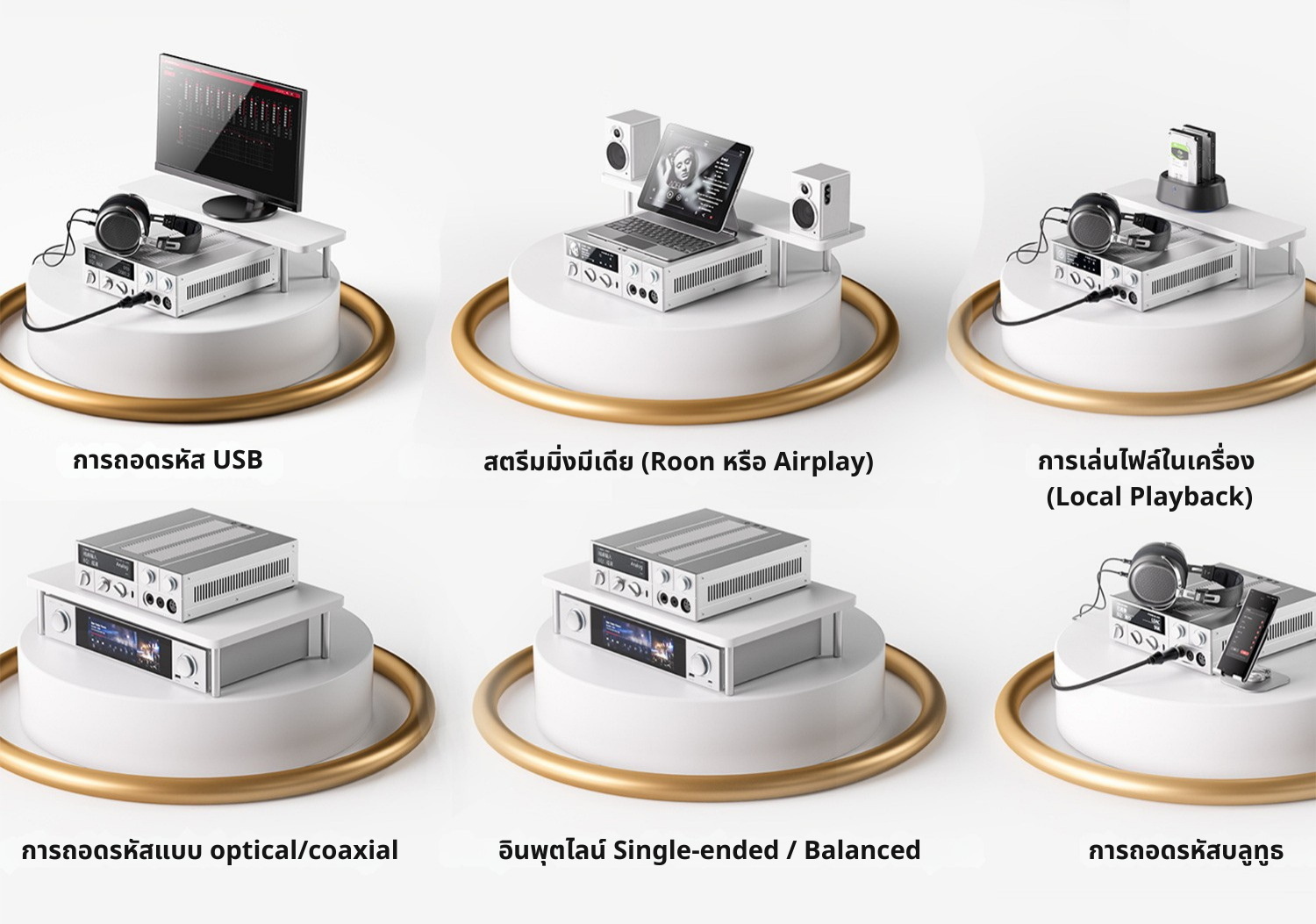FiiO K15 DAC/AMP ตั้งโต๊ะชิป AKM AK4497S *2 รองรับ MQA, Dual Hi-Res ประกันศูนย์ไทย