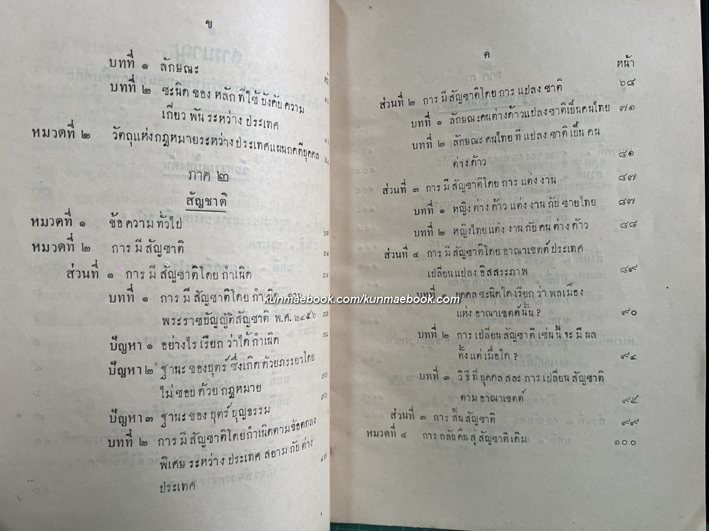 คำอธิบายกฎหมายระหว่างประเทศ แผนกคดีบุคคล โดย หลวงประดิษฐ์มนูธรรม ( ปรีดี พนมยงค์ )