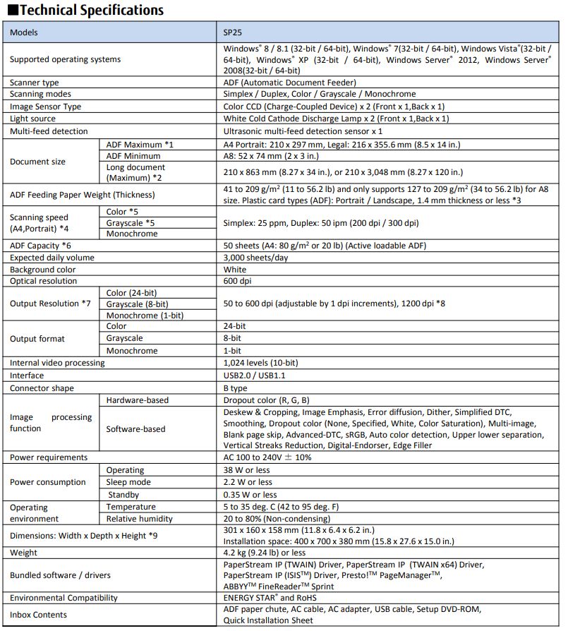 Scanner Fujitsu SP25 มือสอง
