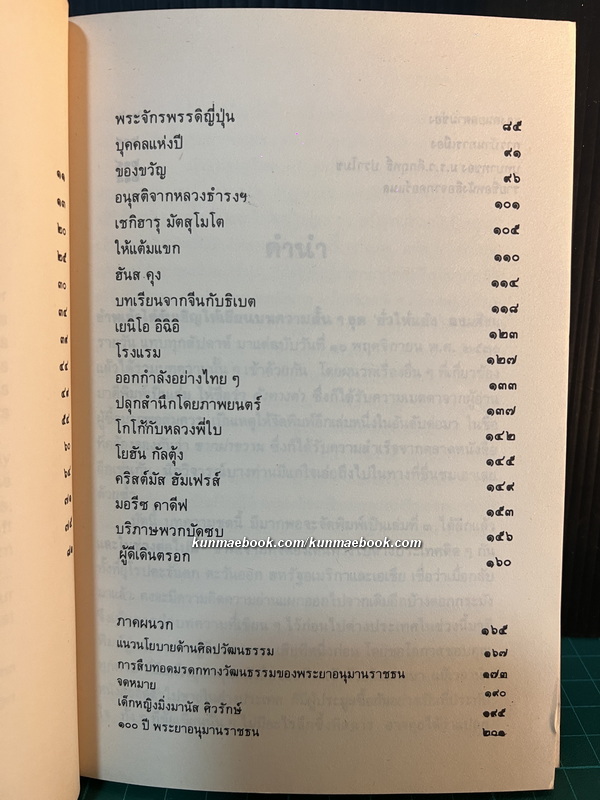 ทุกย่านฟูมฟาย หนังสือ ชุดยั่วให้แย้ง อันดับ 3 ของ ส.ศิวรักษ์