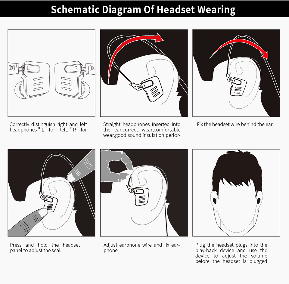 ขาย KZ BA10 หูฟัง 5 ไดร์เวอร์ Pure Balanced (5BA) ถอดสายได้