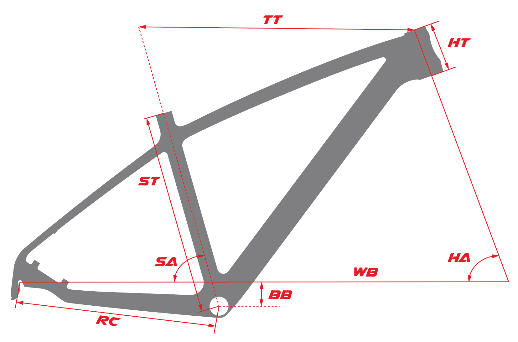 เฟรม MOSSO 690 PRO เฟรมอลูมิเนียมน้ำหนักเบาเพียง 1.26 กก. | 26" และ 27.5" | จักรยานเสือภูเขา XC มืออาชีพ
