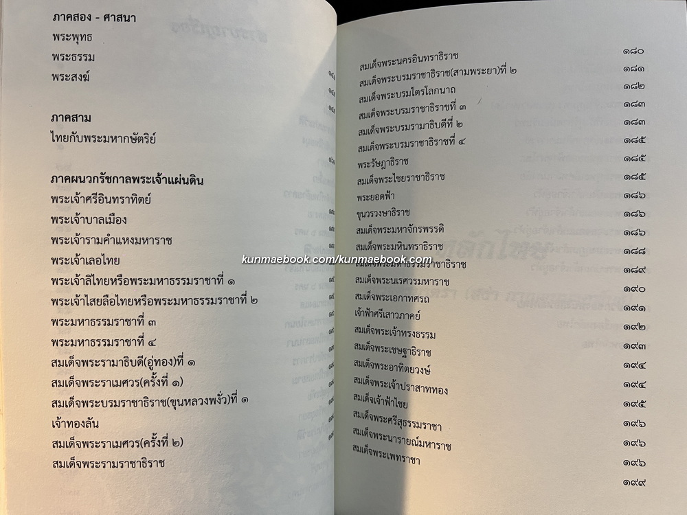 อนุสรณ์ในงานพระราชทานเพลิงศพ นายชาญ กาญจนาคพันธุ์
