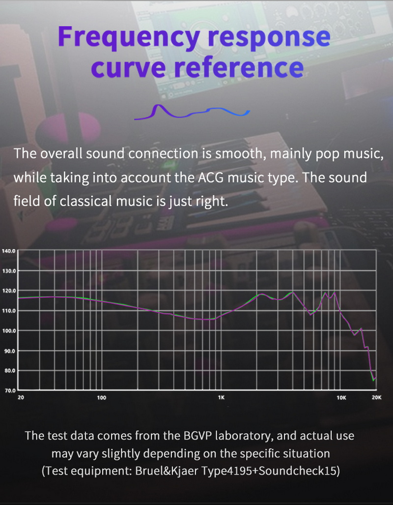 BGVP Butterfly Pro หูฟัง IEMs หูฟัง Hybrid 2 ไดรเวอร์ 1DD+1BA รองรับ Hi-Res ประกันศูนย์ไทย