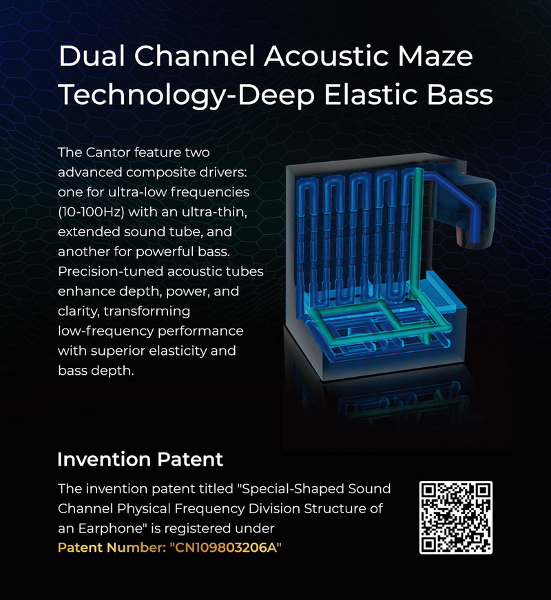 AFUL Cantor หูฟัง IEMs 14 ไดรเวอร์ Balanced ระดับเรือธง เวทีเสียงหลายมิติ ประกันศูนย์ไทย