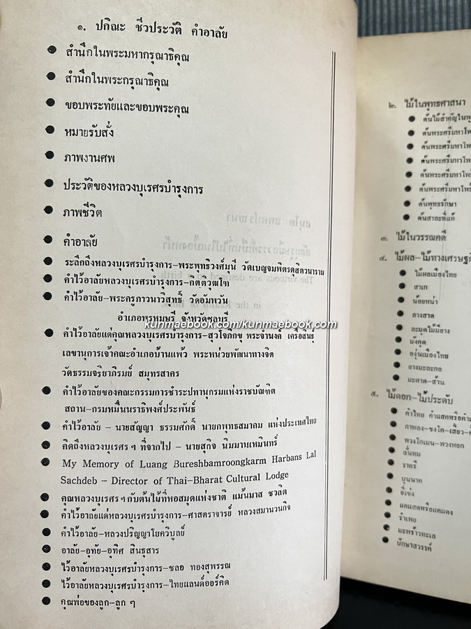 อนุสรณ์ในงานพระราชทานเพลิงศพ หลวงบุเรศบํารุงการ
