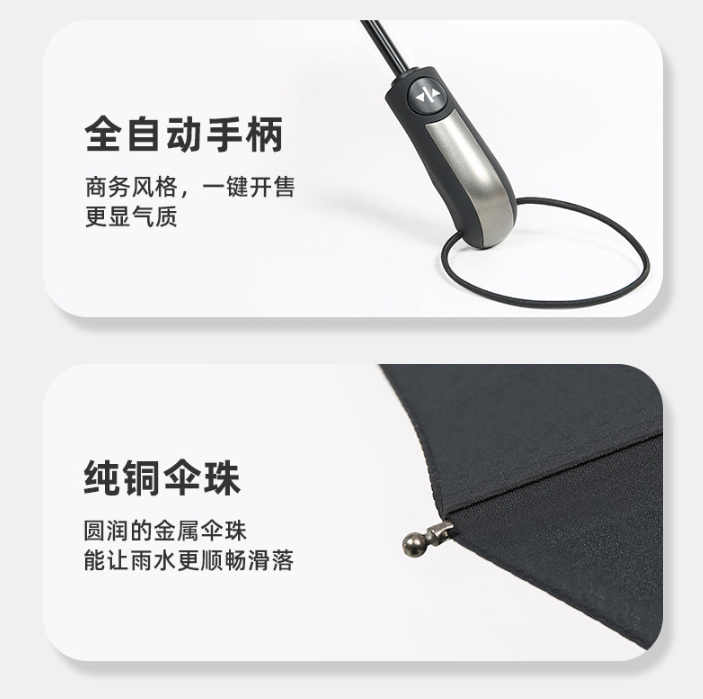 ร่มพับ 3 ตอน 23 นิ้ว 10 ก้าน เปิด-ปิด อัตโนมัติพร้อมสายคล้องมือ รุ่น NQ-66