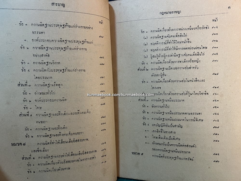 กฎหมายอาญา โดย ศาสตราจารย์ เอช เอ กูต์ ของ มหาวิทยาลัยวิชาธรรมศาสตร์และการเมือง พ.ศ.2478