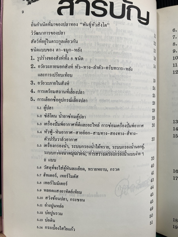 หนังสือวิชาการเลี้ยงปลาทอง ' พันธุ์หัวสิงโต ' ของ ส.ละเอียดอ่อน / นำเสนอโดยประยูร จรรยาวงษ์