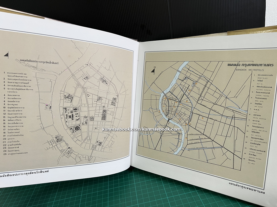 นำชมกรุงรัตนโกสินทร์ ที่ระลึกเนื่องในโอกาสสมโภชกรุงรัตนโกสินทร์ 200 ปี