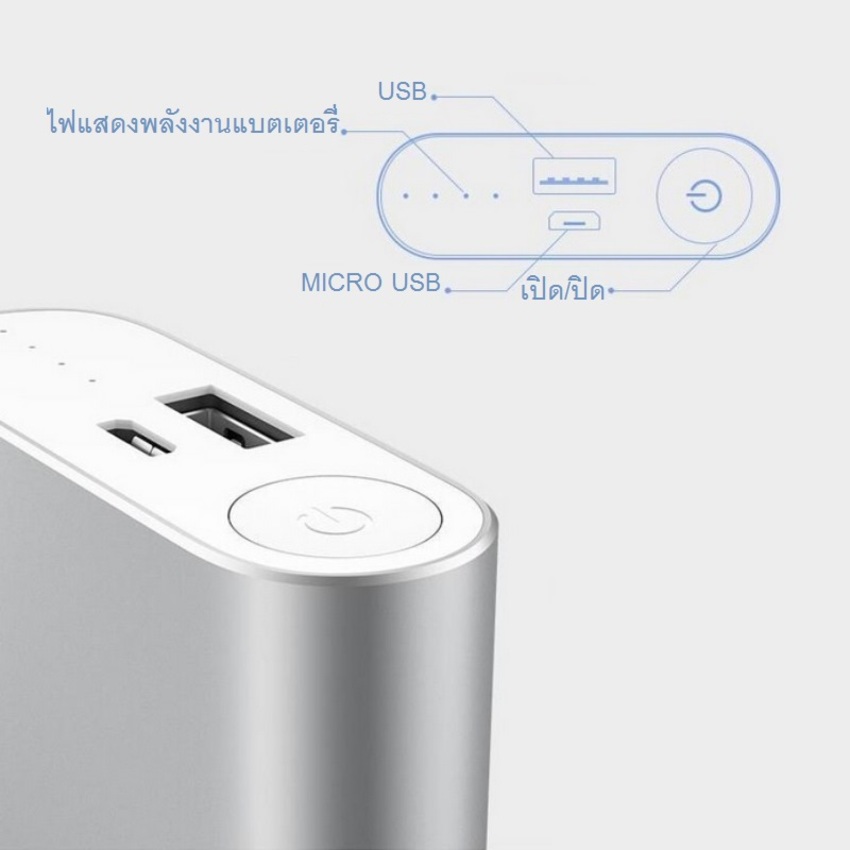 ขาย Xiaomi Mi Power Bank 10,000 mAh แบตสำรองอัจฉริยะ ชาร์จเร็วมาก