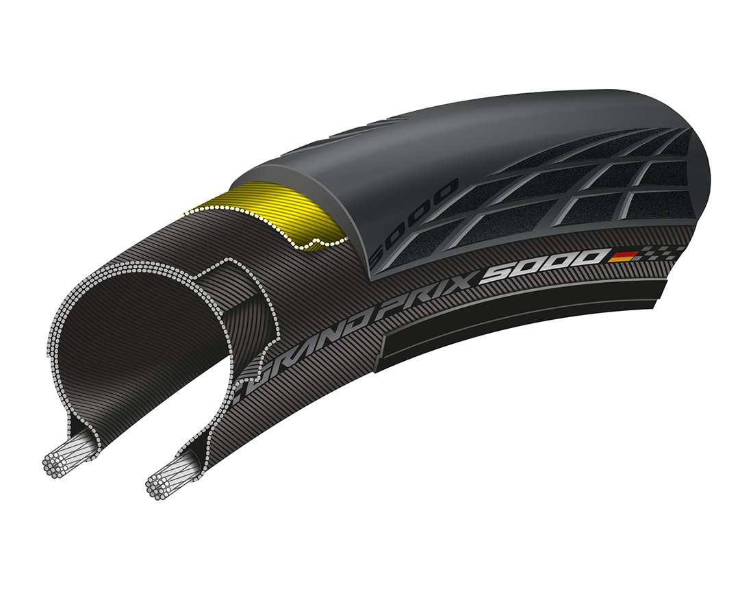 ยางนอกขอบพับ Continental Grand Prix 5000 S Folding Tyre ขอบงัด, 23-622 (700 x 23C), 700x25c, G.P 5000