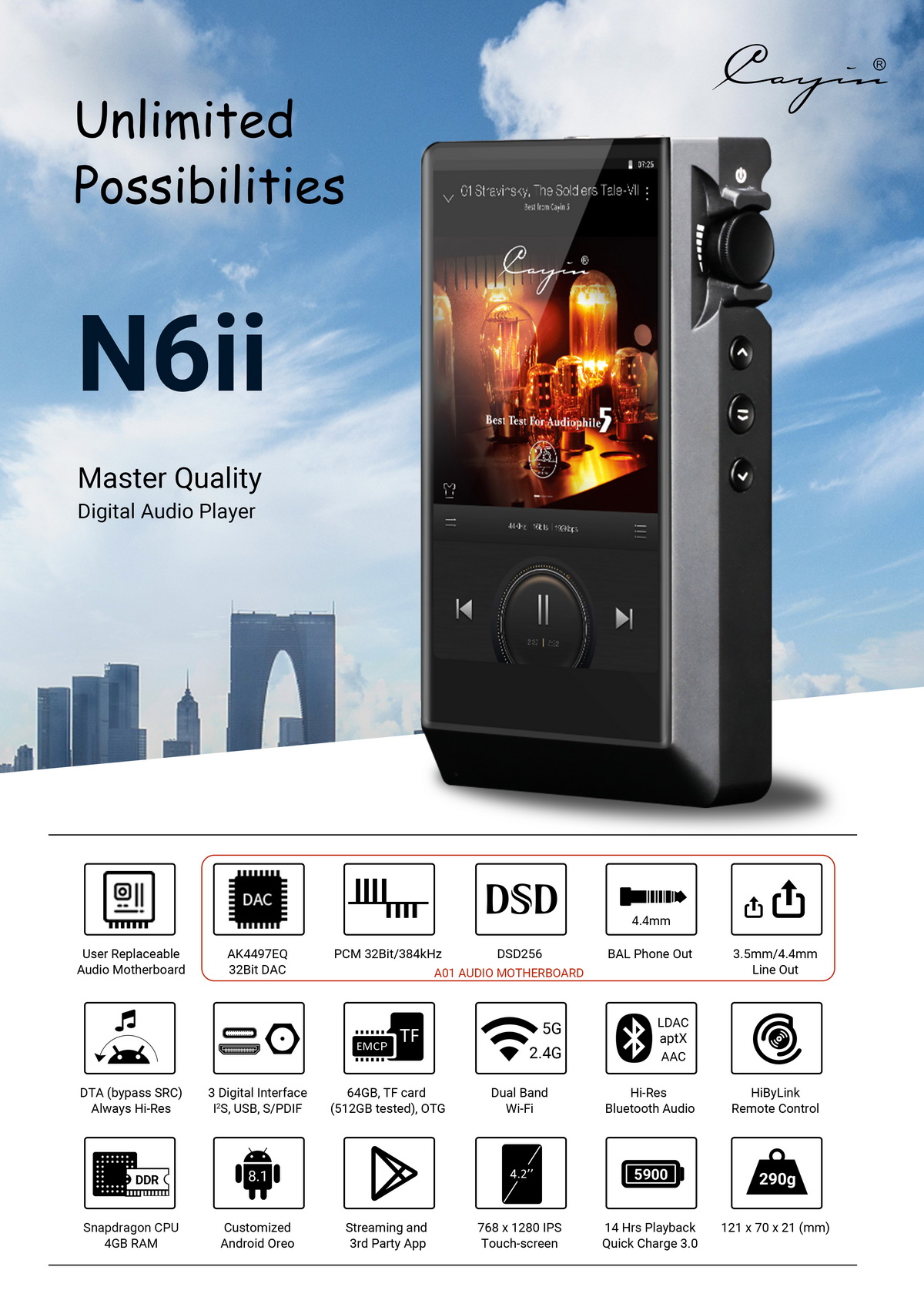 ขาย Cayin N6ii สุดยอด DAP พกพาที่มาพร้อมลูกเล่นถอดอัพเกรด Motherboard ด้านเสียงได้