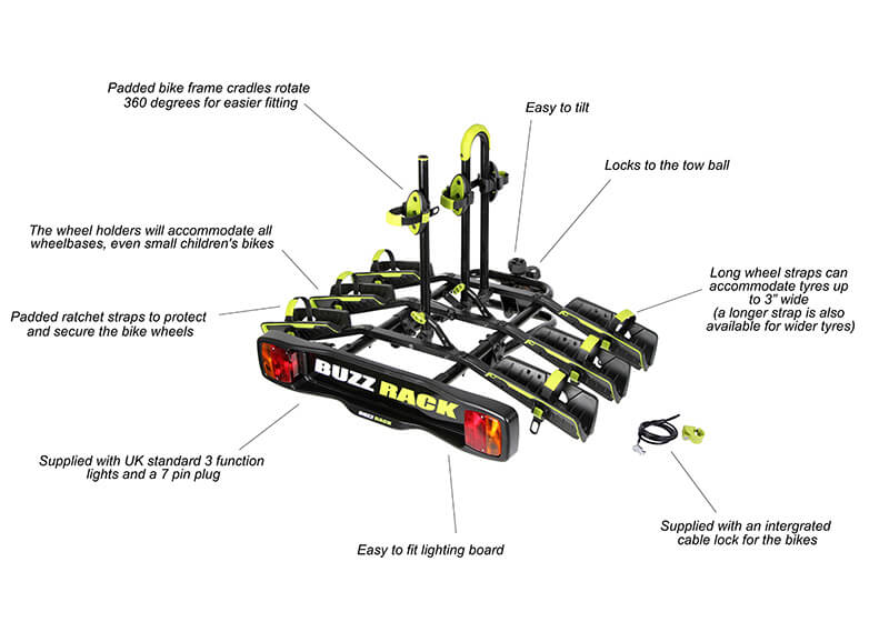 แร็คบรรทุกจักรยาน BUZZRACK BUZZWING 3 Car Bike Rack แร็คจักรยานติด Tow ball บรรทุก 3 คัน มีฐานรองล้อ, 2018 (Towbar) แร๊คท้ายรถ