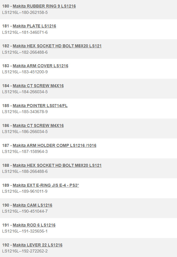 LS1216L, LS1016L แท่นตัดองศา Makita Spare Parts