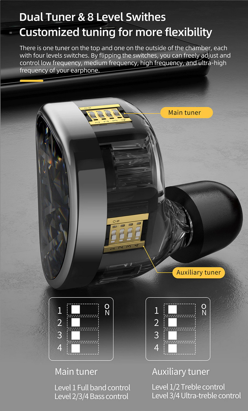 KZ AS24 หูฟัง IEMs 12 Balanced ไดรเวอร์ 12 BA ประกันศูนย์ไทย