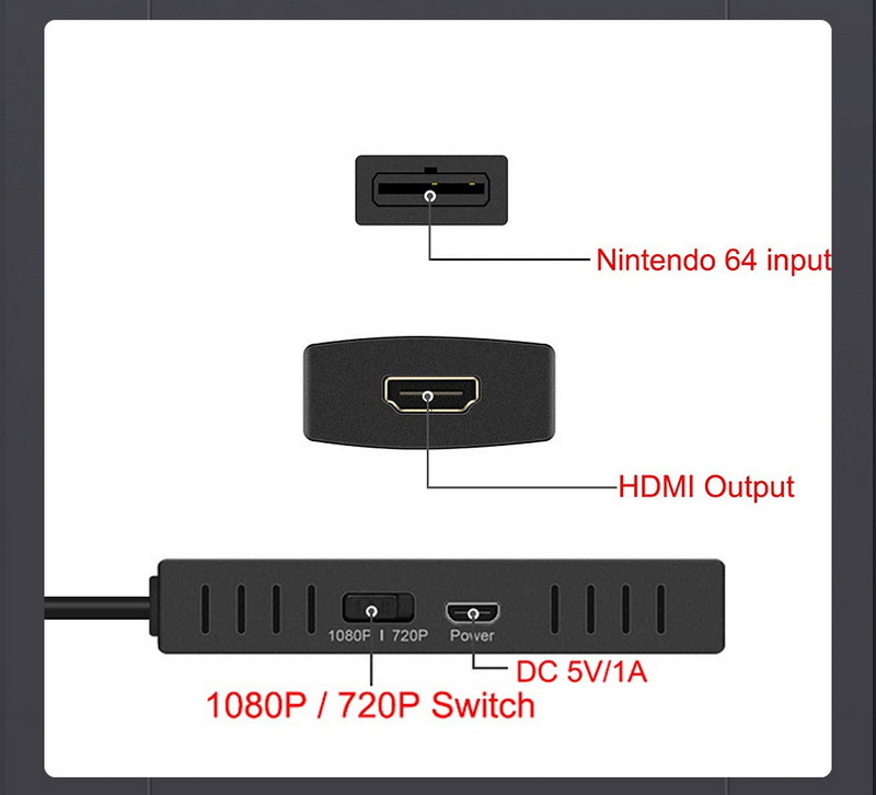X-Tips N64toHD Adapter ตัวแปลง N64 ออก HDMI สำหรับเกมคอนโซล ประกันศูนย์ไทย