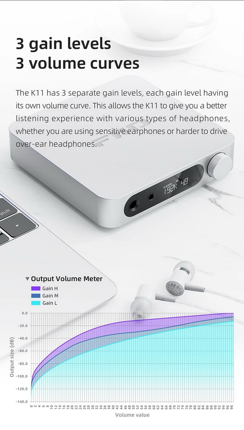 FiiO K11 DAC/AMP ตั้งโต๊ะประสิทธิภาพสูง กำลังขับสูง รองรับ Hi-Res ประกันศูนย์ไทย