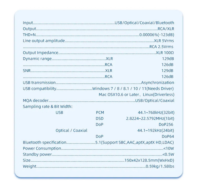 SMSL D-6S DAC ตั้งโต๊ะ ราคาประหยัด เสปคอลัง รองรับ MQA ประกันศูนย์ไทย