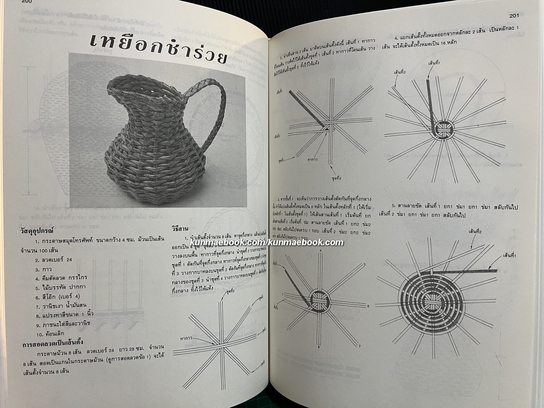 เครื่องสานงานกระดาษ โดย อาจารย์ประทีป สถิตย์