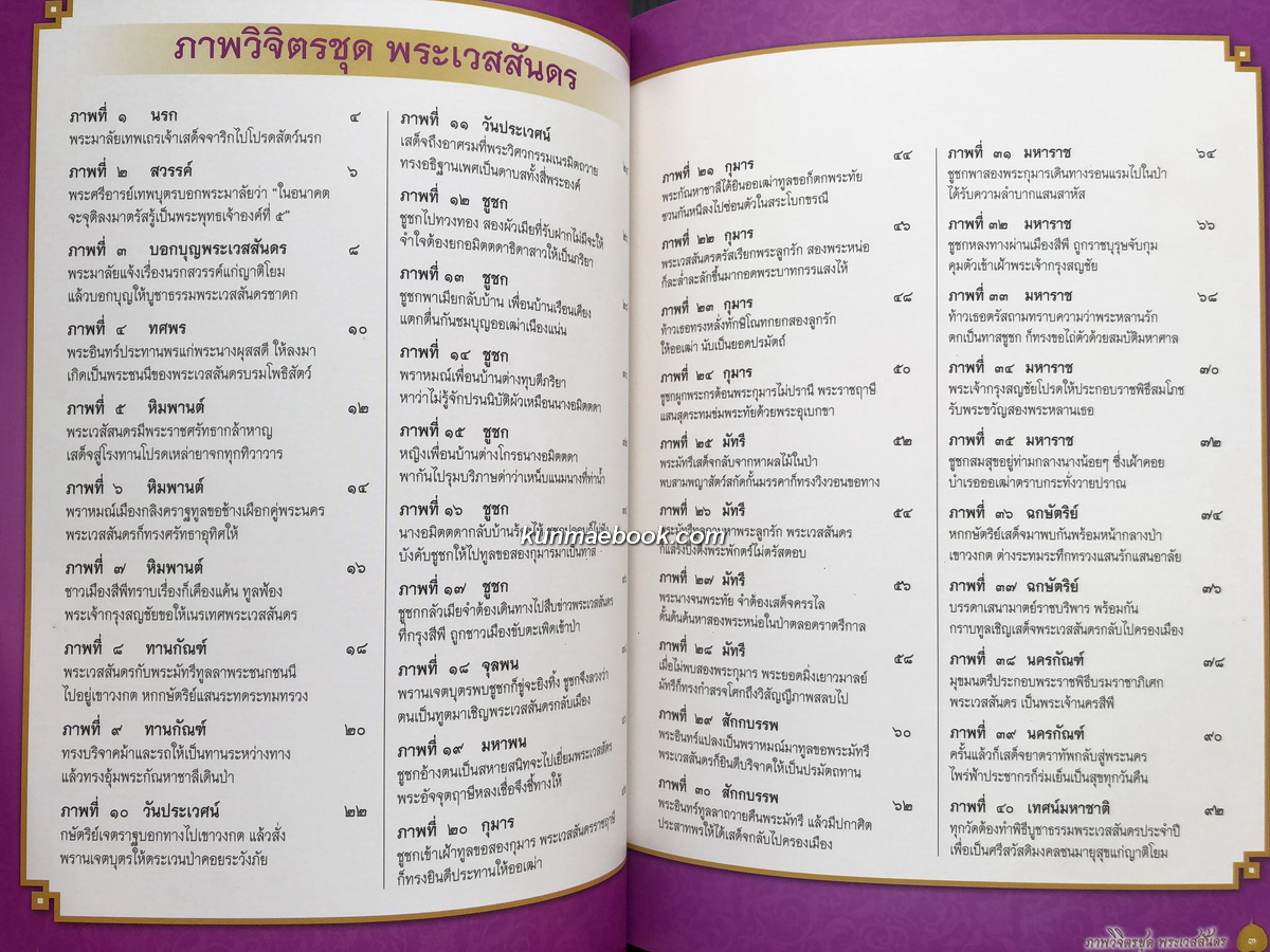 ภาพวิจิตรชุด พระเวสสันดร โดย เหม เวชกร