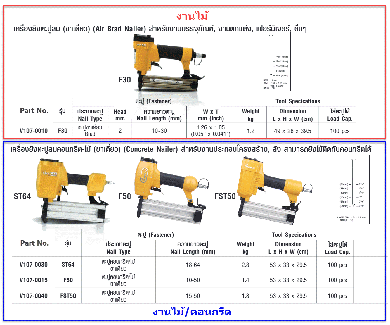 เครื่องยิงคอนกรีต/ไม้ Valu วาลู รุ่น ST-64 Pn.V107-0030 (แท้) ##