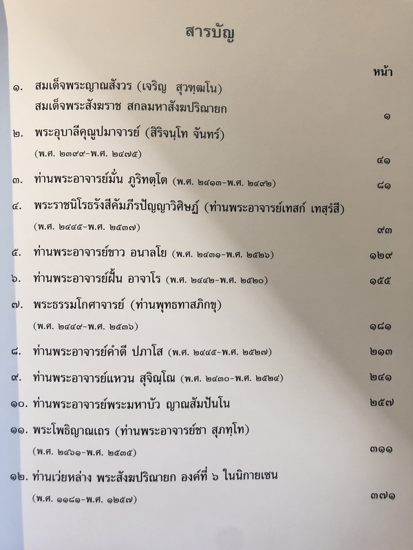 ตถาคตทั้งหลาย เป็นผู้บอก อนุสรณ์ ศาสตราจารย์ สัญญา ธรรมศักดิ์