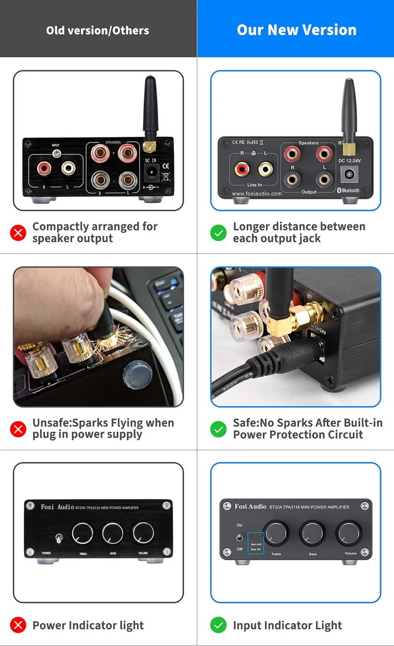 Fosi Audio BT20A Bluetooth Amplifier ClassD ชิป TPA3116D2 x2 ประกันศูนย์ไทย