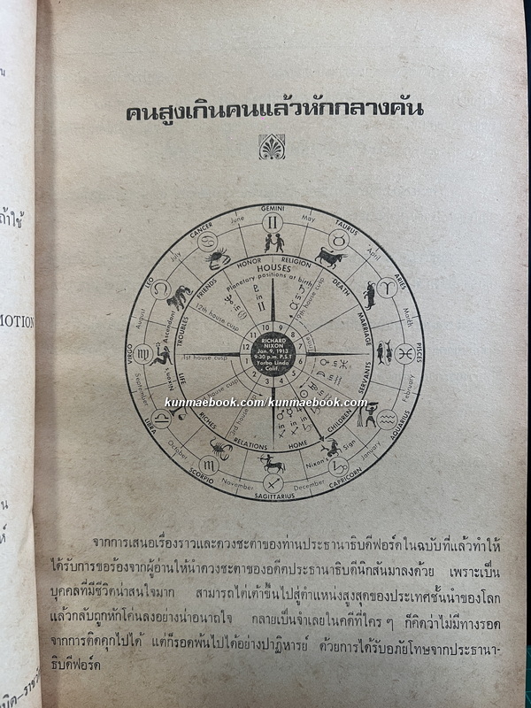 ดวง หนังสือพิมพ์รายเดือน ปีที่ 3 ฉบับที่ 4 พ.ศ.2519 *อ่าน พระราชบัลลังก์มีภัยเพราะโหร ?