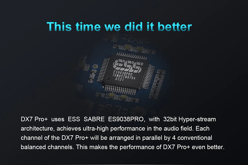 Topping DX7 PRO Plus NFCA Bluetooth DAC/AMP ตั้งโต๊ะครบจบในตัว ประกันศูนย์ไทย