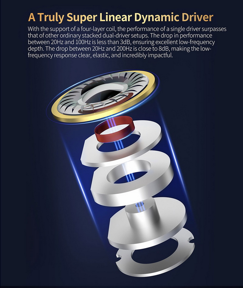 KZ ZAT หูฟัง 9 ไดรเวอร์ 8BA+1DD ปรับฟิลเตอร์เสียงได้ ประกันศูนย์ไทย