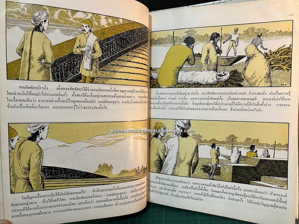 ภาพพุทธประวัติ ภาค 2 ตั้งแต่เสร็จการสยุมพรจนถึงปรินิพพานชั้นประถมตอนปลาย