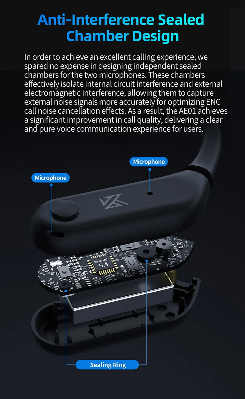 KZ AE01 โมดูลอัพเกรดหูฟัง IEMs ให้รองรับไร้สาย Bluetooth5.4 ประกันศูนย์ไทย