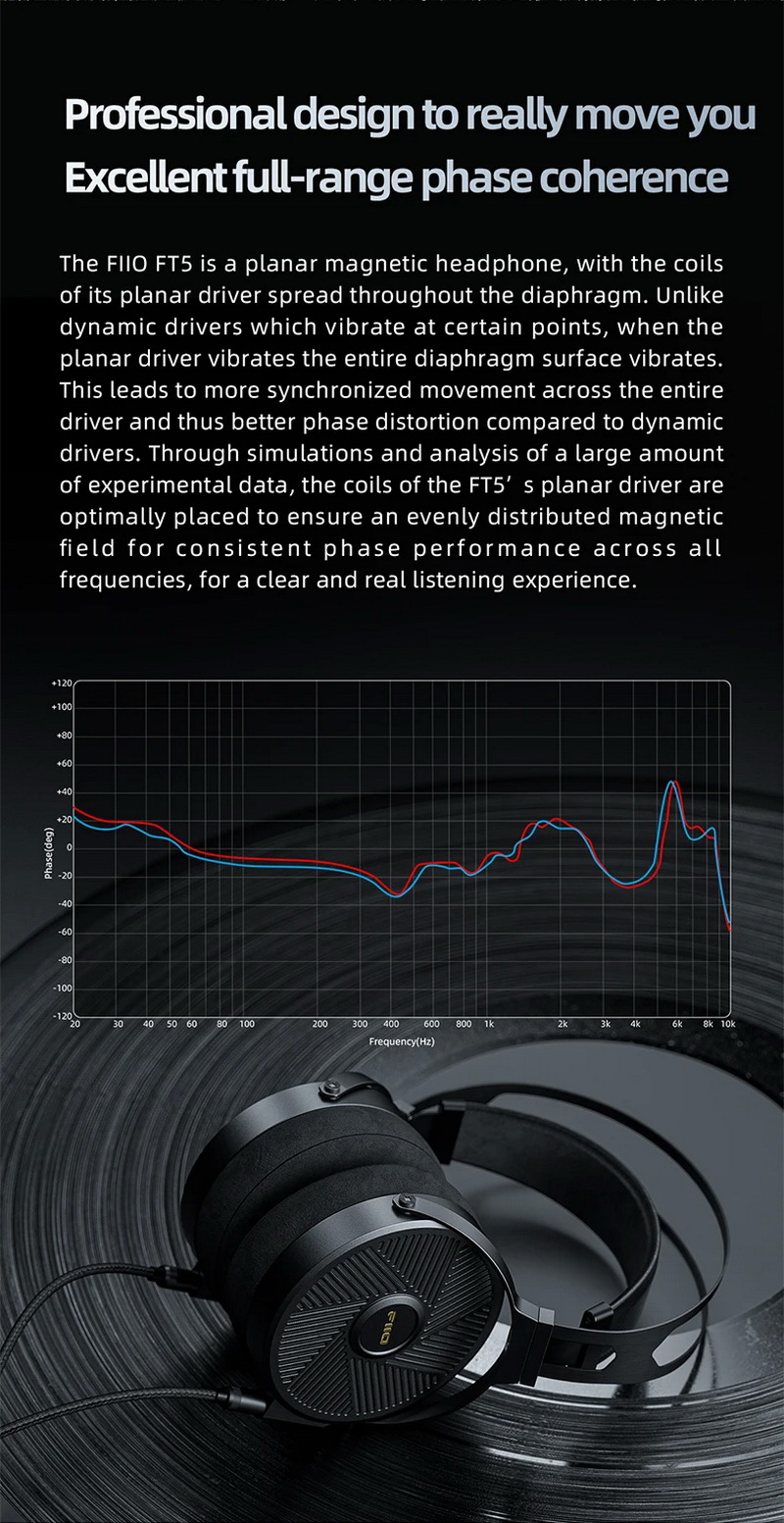 FiiO FT5 หูฟัง Headphones ไดรเวอร์ Planar 90 mm รองรับ Hi-Res ประกันศูนย์ไทย
