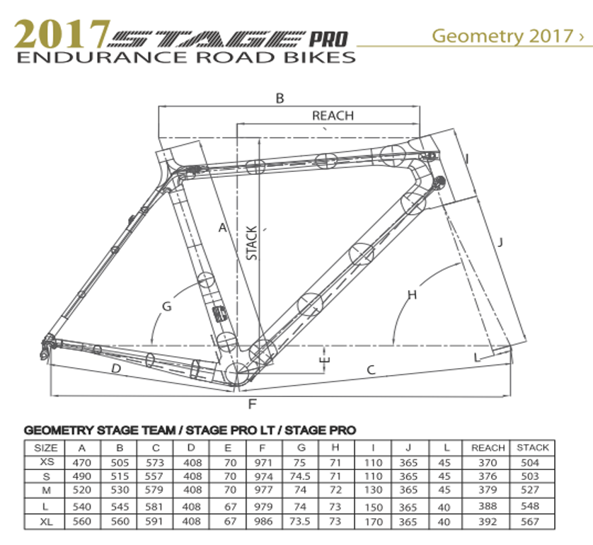 จักรยานเสือหมอบคาร์บอน INFINITE STAGE PRO Tiagra 20speeds, 2017
