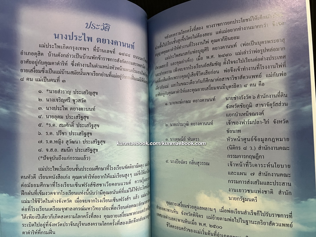 ภาษาวัด / อนุสรณ์ นางประไพ ตยางคานนท์