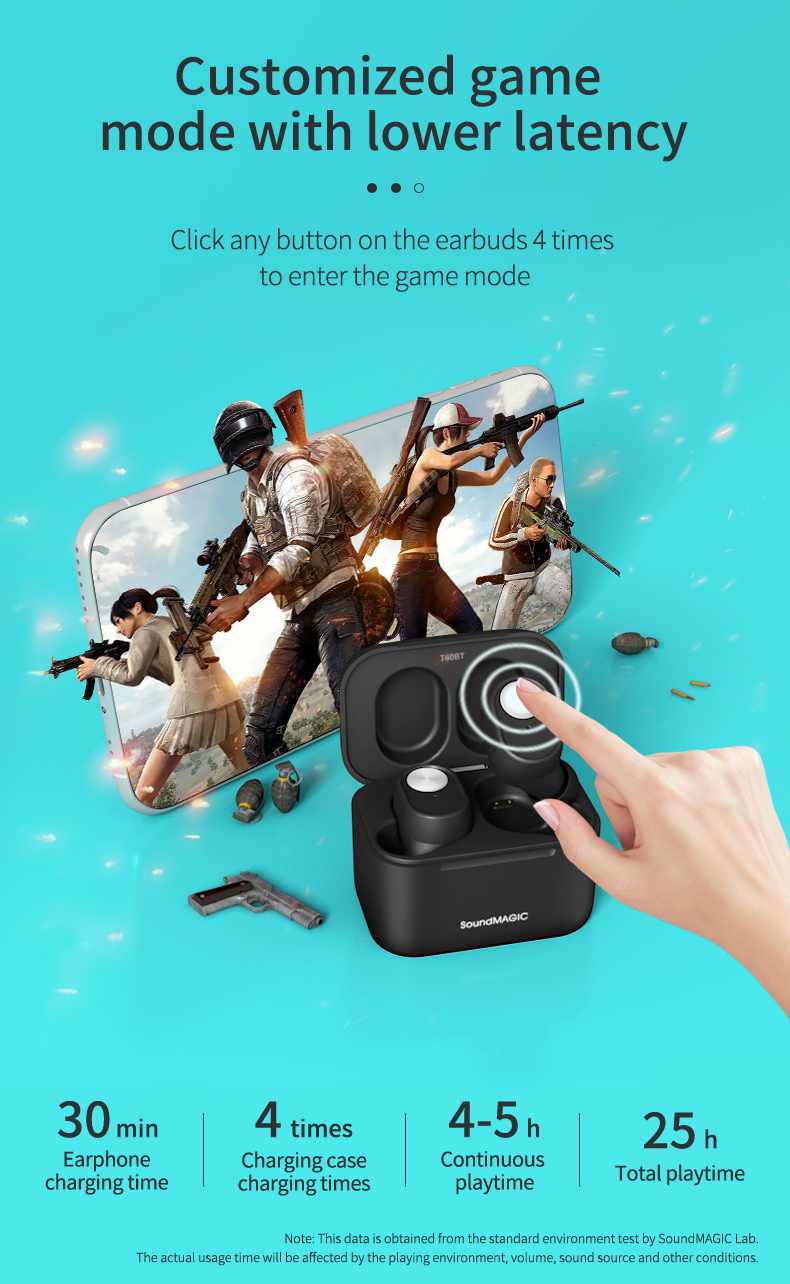 ขาย Soundmagic T60BT หูฟัง TWS Bluetooth5.2 ประกันศูนย์ไทย