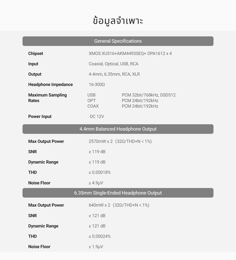 Fosi Audio ZH3 DAC/AMP ตั้งโต๊ะแบบ All-in-One สำหรับระบบเสียงเดสก์ท็อป ประกันศูนย์ไทย